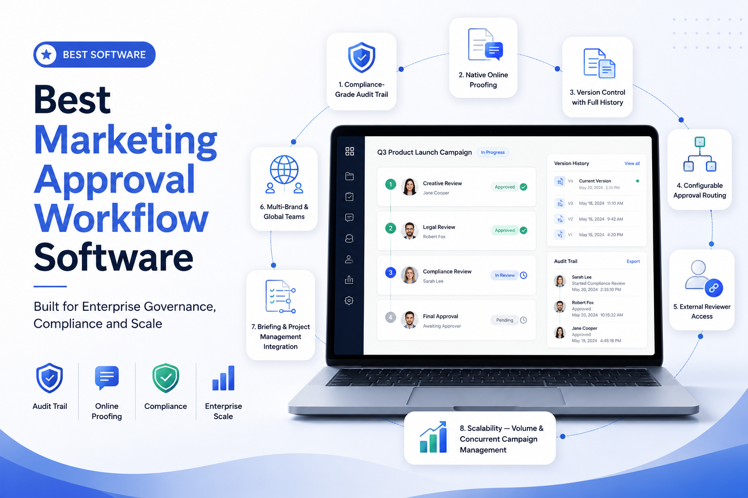 Best Marketing approval software for enterprises