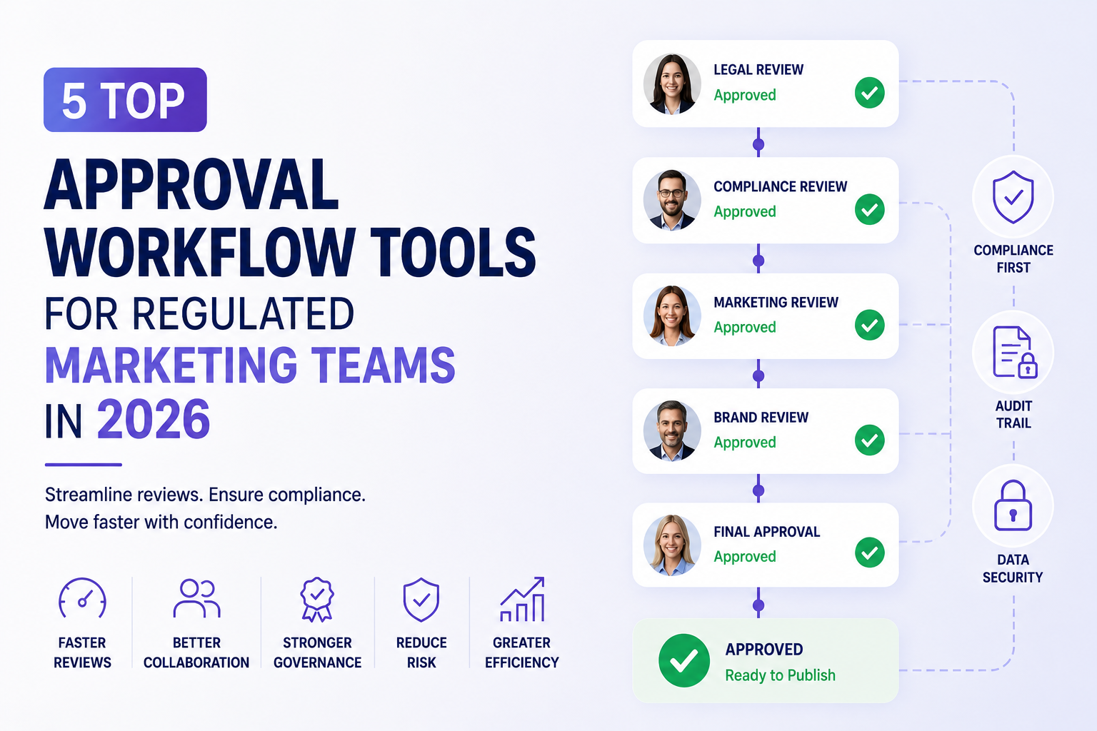 5 Top Marketing Approval Workflow software Tools