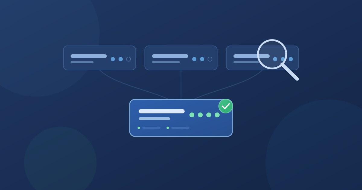 Guide to Select Marketing approval Software